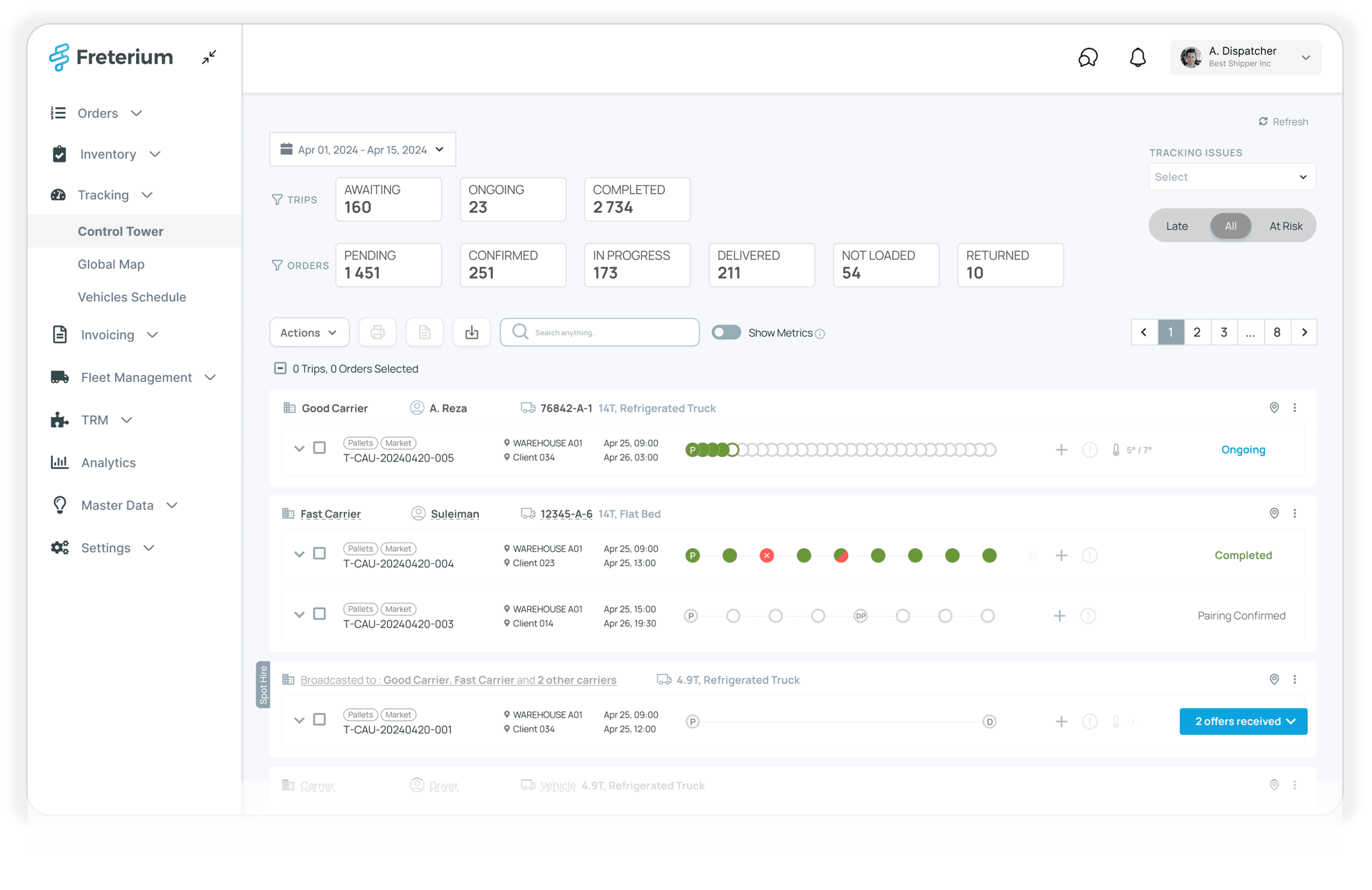 Freterium Control Tower dashboard